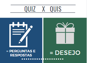 #PraCegoVer Audiodescrição Resumida: Ilustração dividida em dois retângulos na vertical. Do lado esquerdo, abaixo da palavra "quiz", em fundo azul, ilustração de uma caderneta e uma caneta. Abaixo da ilustração, o escrito "igual perguntas e respostas". Do lado direito, embaixo da palavra "quis", em fundo verde, ilustração de um presente embrulhado. Abaixo dela, o escrito "igual desejo".